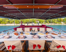 Croatia