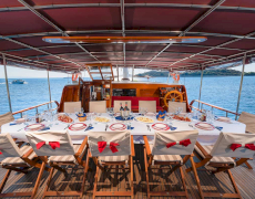Croatia