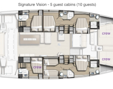 Signature Vision